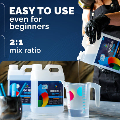 CRAFT RESIN 51 Oz Crystal Clear Deep Pour Epoxy Resin Kit - Food Safe & UV Resistant Best for DIY, Art, River Table, Wood, Flower, Mold Casting Resin Epoxy Kit - for Beginners & Pros