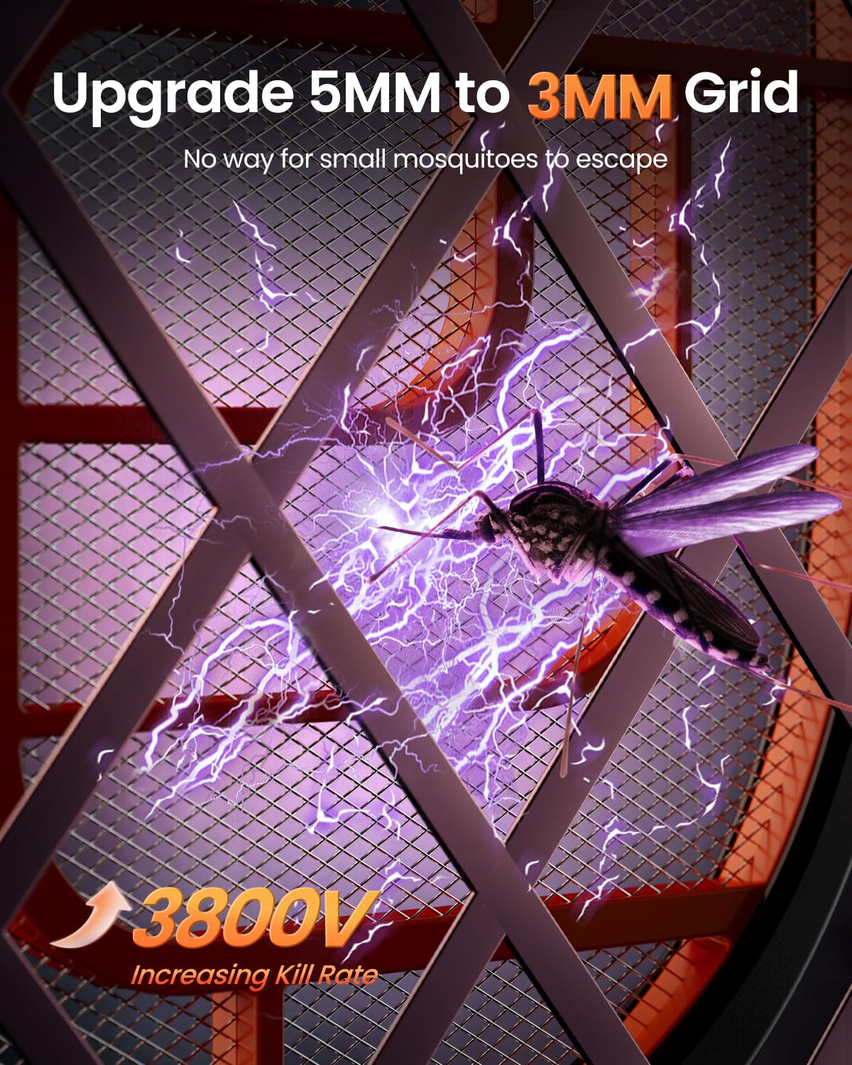 GAIATOP Electric Fly Swatter, 3800V Battery Powered Handheld Fly Zapper, 3-Layer Protection Grid Bug Zapper Racket for Home Bedroom Kitchen Office Backyard Patio Indoor Outdoor.