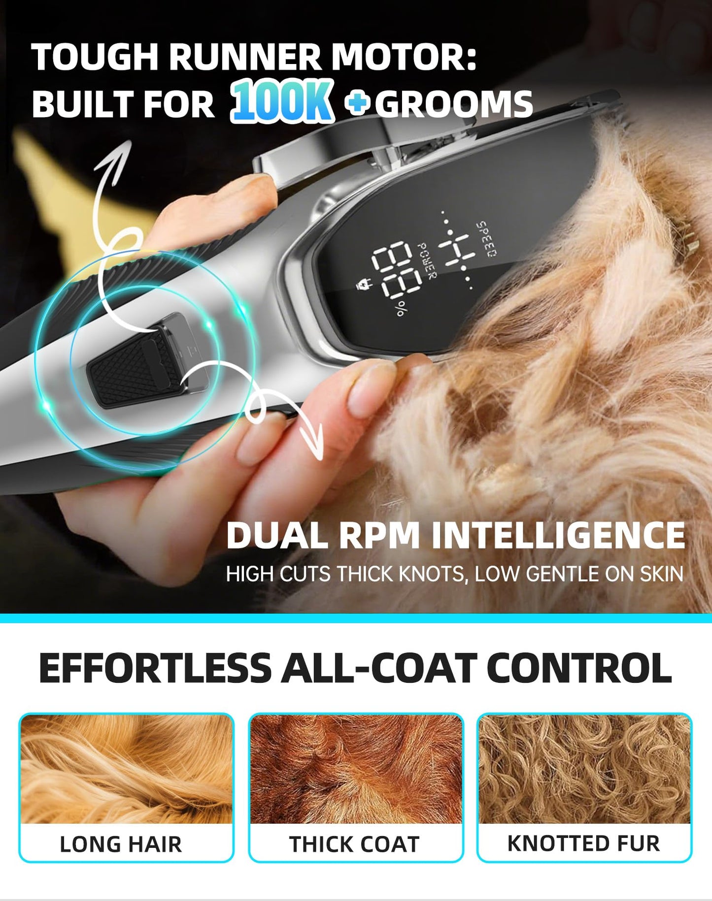 Dog Grooming Kit Low Noise，Cordless 4 in 1 Dog Clippers for Grooming Rechargeable Pet Cat Hair Trimmer with 2 Speed,6 Guards,Scissors,Comb for Small Medium Large Pets Dogs Cats Thick Hair Cutting