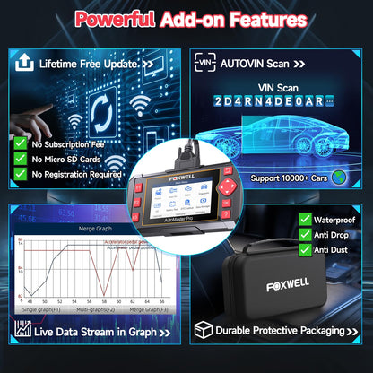 2025 FOXWELL NT604 OBD2 Scanner Diagnostic Tool, Check Engine Code Reader, ABS SRS Transmission Airbag Car Scanner, Car Scan Tool for All Vehicles, English/Spanish Ver., Lifetime Free Update, AutoVIN