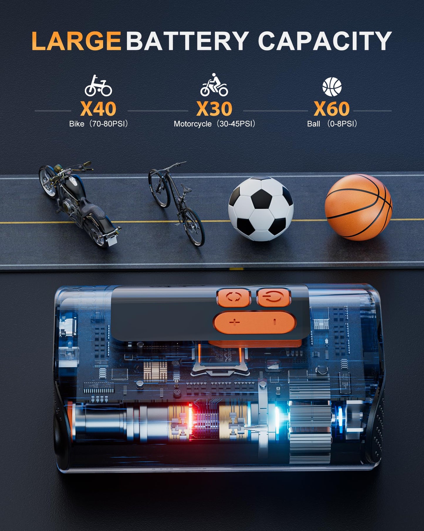 Electric Bike Pump, 160PSI Mini Bike Tire Pump, 4X Fast Bicycle Pump with Digital Pressure Gauge, Bike Air Pump with Presta and Schrader Valve for Mountain Bike, Moto, Road Bike, Car and Balls