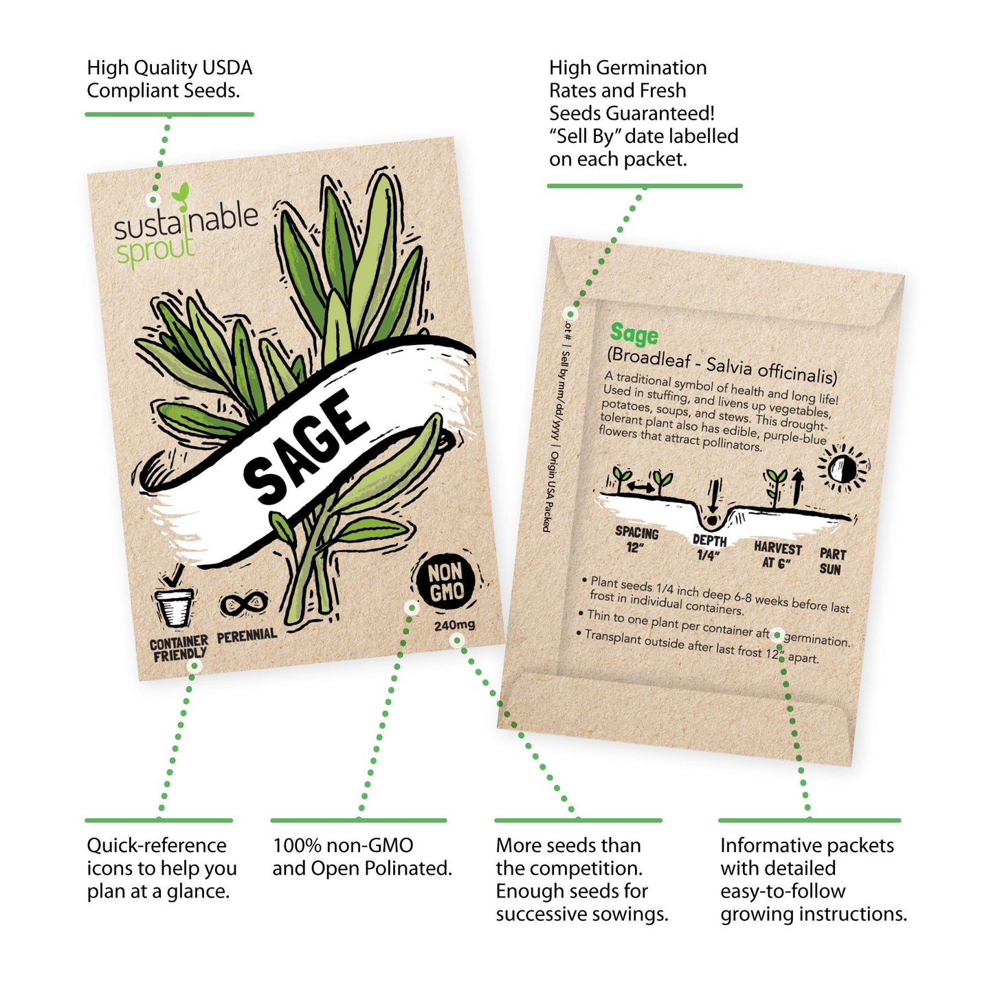 Culinary Herb Seeds Variety Pack: 10 Spice Herbs, Hydroponic Garden Indoors, Heirloom Planting Basil, Parsley, Sage, Thyme, Rosemary, Cilantro, Chives Dill Oregano, Summer Savory by Sustainable Sprout