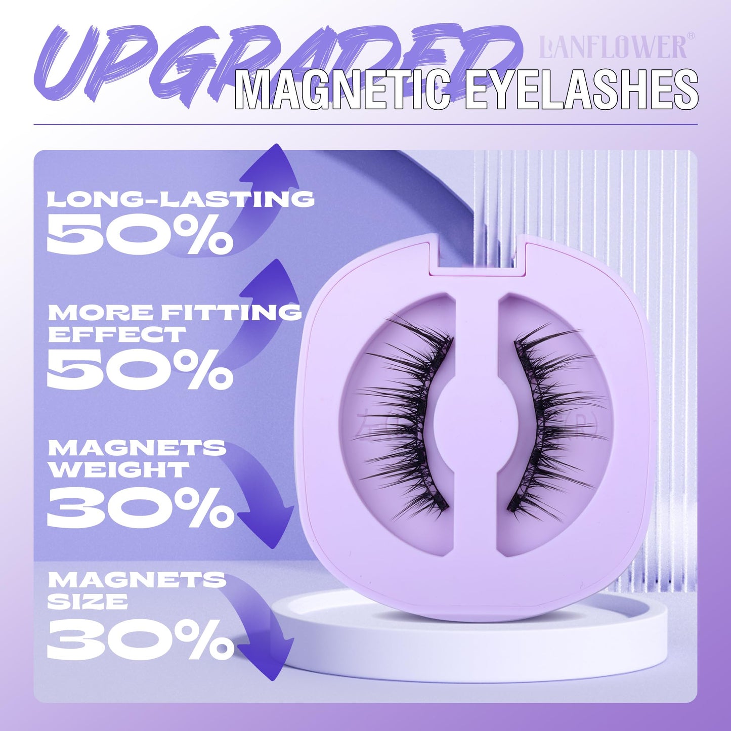 Lanflower Magnetic Eyelashes Reusable Natural Look Magnetic Lashes with Applicator Wispy False Eyelashes with Magnets No Eyeliner