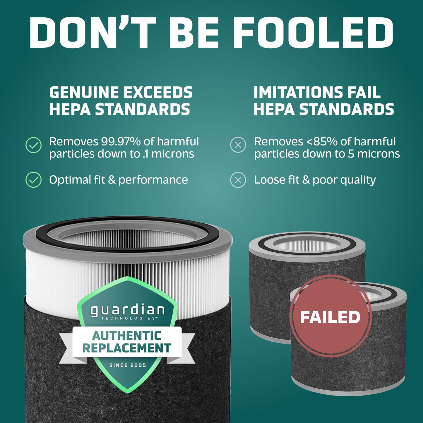 GermGuardian Filter V Smoke Clear HEPA Genuine Air Purifier Replacement Filter, Removes 99.97% of Pollutants, Wildfire Smoke, Toxins and Odors, for AC3000, AC3050, AP3151, AC151, Black/Gray, FLT151SM