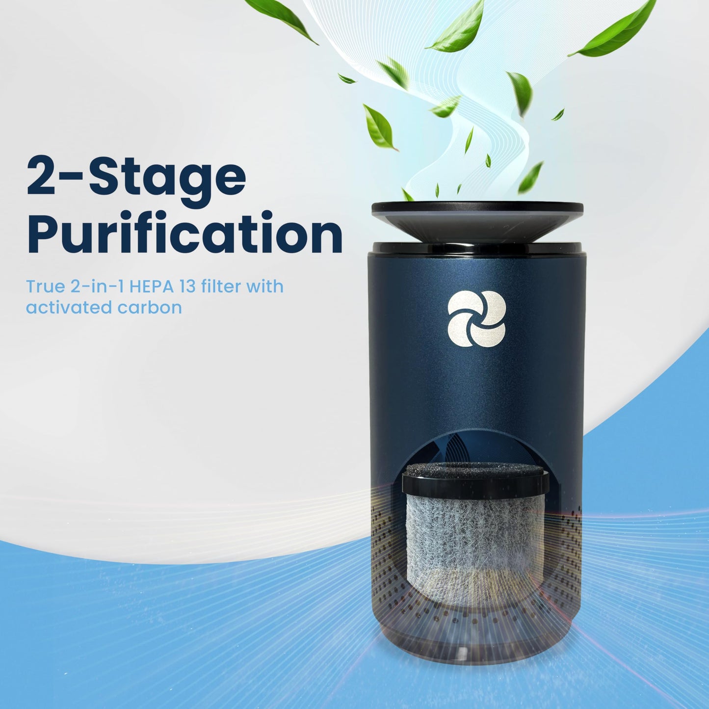 KIKI PURE A2 UV & HEPA Portable Air Purifier -5.6 in tall, 11 oz. Ideal for Travel, In-Car, Mini Air Purifier, SILVER.