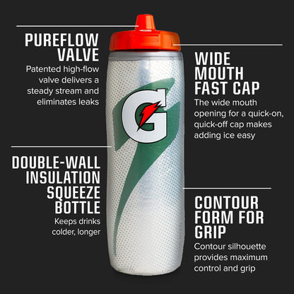 Gatorade Insulated Plastic Squeeze Bottle For Sports, Black, 30oz