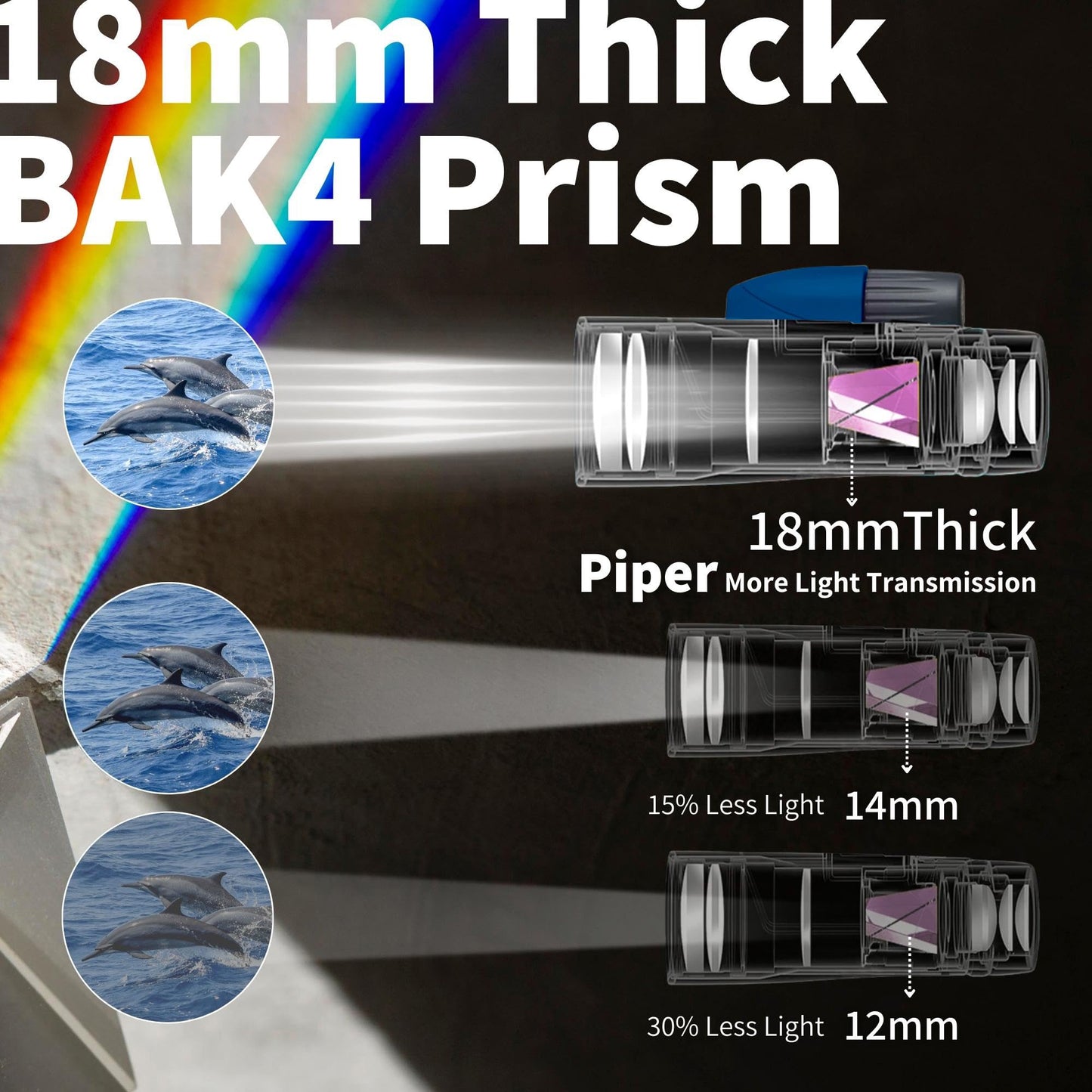 Gosky Monoculars Telescope, 12x55 HD Monocular for Adult with BAK4 Prism & FMC Lens, Lightweight Monocular with Smartphone Adapter Suitable for Bird Watching Hunting (Blue)