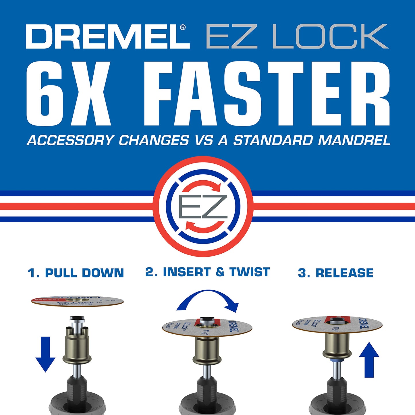 Dremel EZ406-02, EZ - Lock Starter Kit, 1 1/2-Inch (38.1 mm) Wheel Diameter, 5 Piece Fiberglass Reinforced Cut-Off Wheels and EZ402 Mandrel Included, Rotary Tool Cutting Disc Accessories