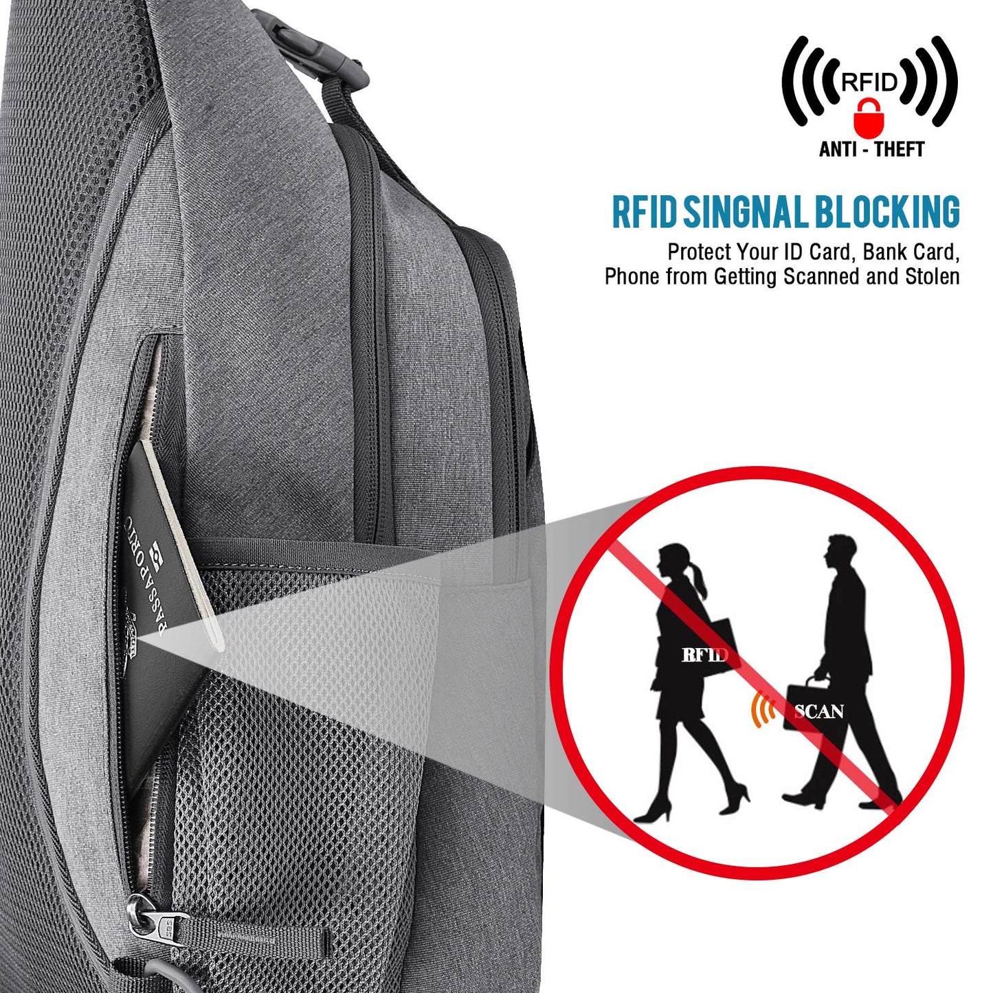 G4Free Sling Bag RFID Blocking Sling Backpack Crossbody Chest Bag Daypack for Hiking Travel