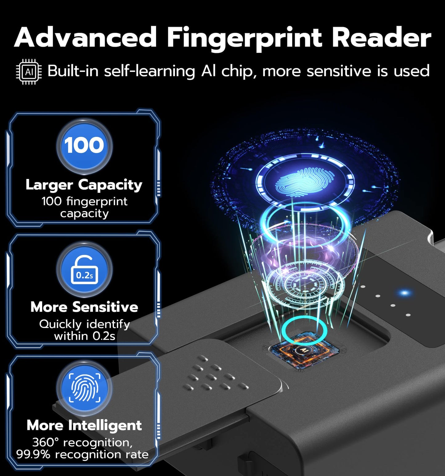 eLinkSmart Fingerprint Padlock with Key Backup, Heavy Duty Weatherproof Bluetooth Biometric Keyless Electronic Digital Smart Pad Lock for Gate Outdoor Fence Gym Locker Pool Shed Storage