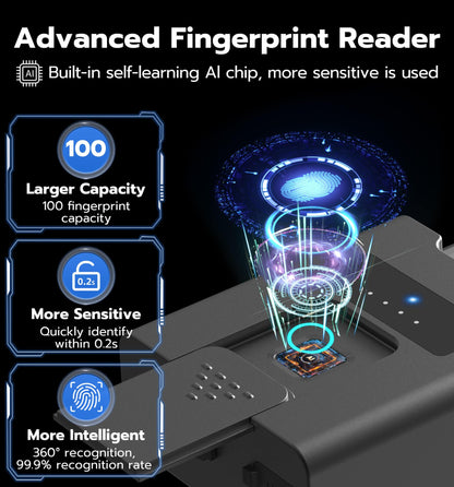 eLinkSmart Fingerprint Padlock with Key Backup, Heavy Duty Weatherproof Bluetooth Biometric Keyless Electronic Digital Smart Pad Lock for Gate Outdoor Fence Gym Locker Pool Shed Storage