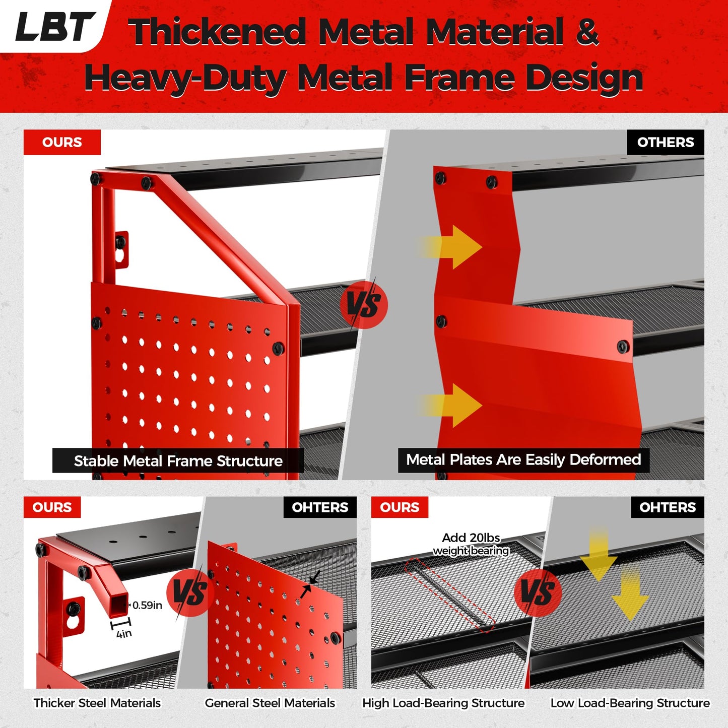 LBT Power Tool Organizer With Charging Station,Patented,Heavy Duty Steel,6 Drilling Rig Sizes With Hooks And Screw Boxes,6 sockets,Easy To Install Garage Storage Rack,Great Gift For Men, Red