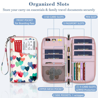 Fintie Family Passport Holder Wallet, RFID Blocking Travel Document Organizer Clutch Bag Credit Cards Case Cover for Women Men, Raining Hearts