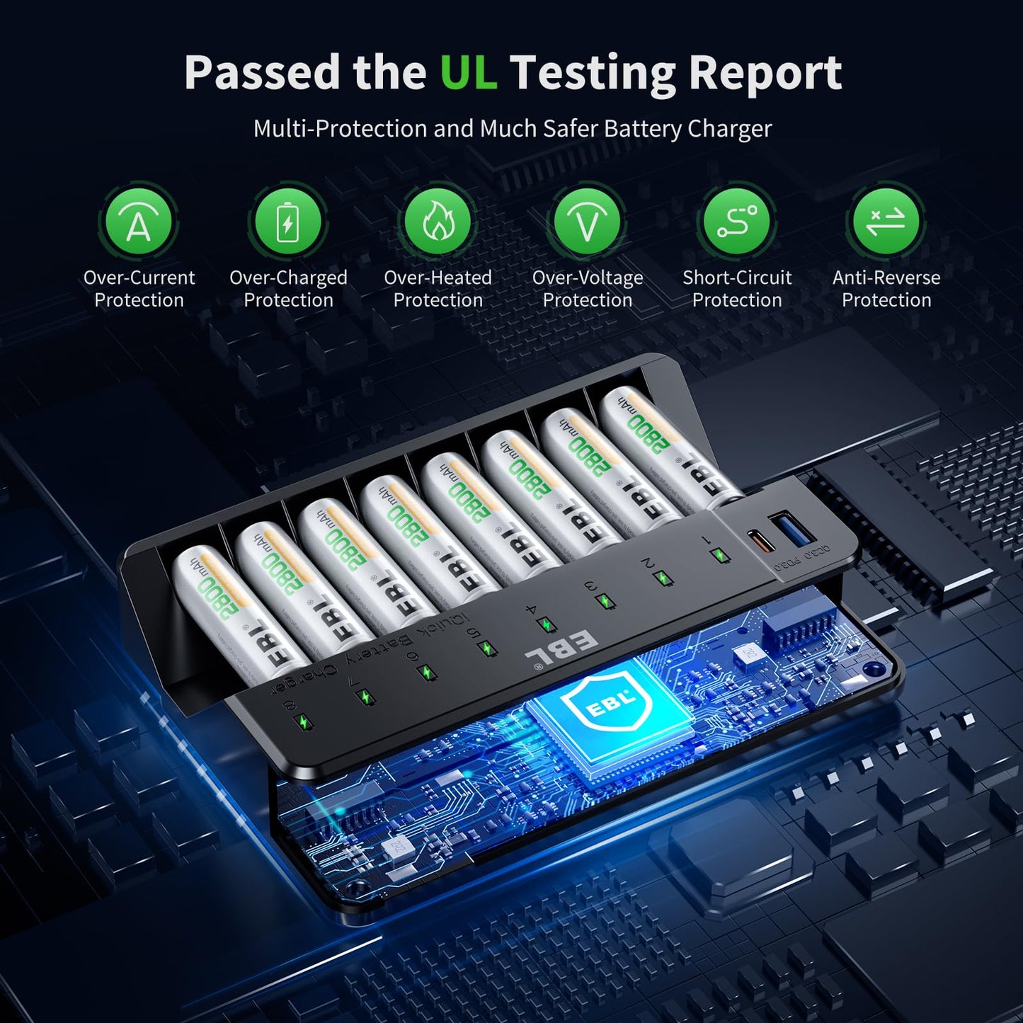 EBL 8 Bay Fast Rechargeable Battery Charger for AA AAA Ni-MH Ni-CD Batteries with PD 20W USB C and USB A Output Port