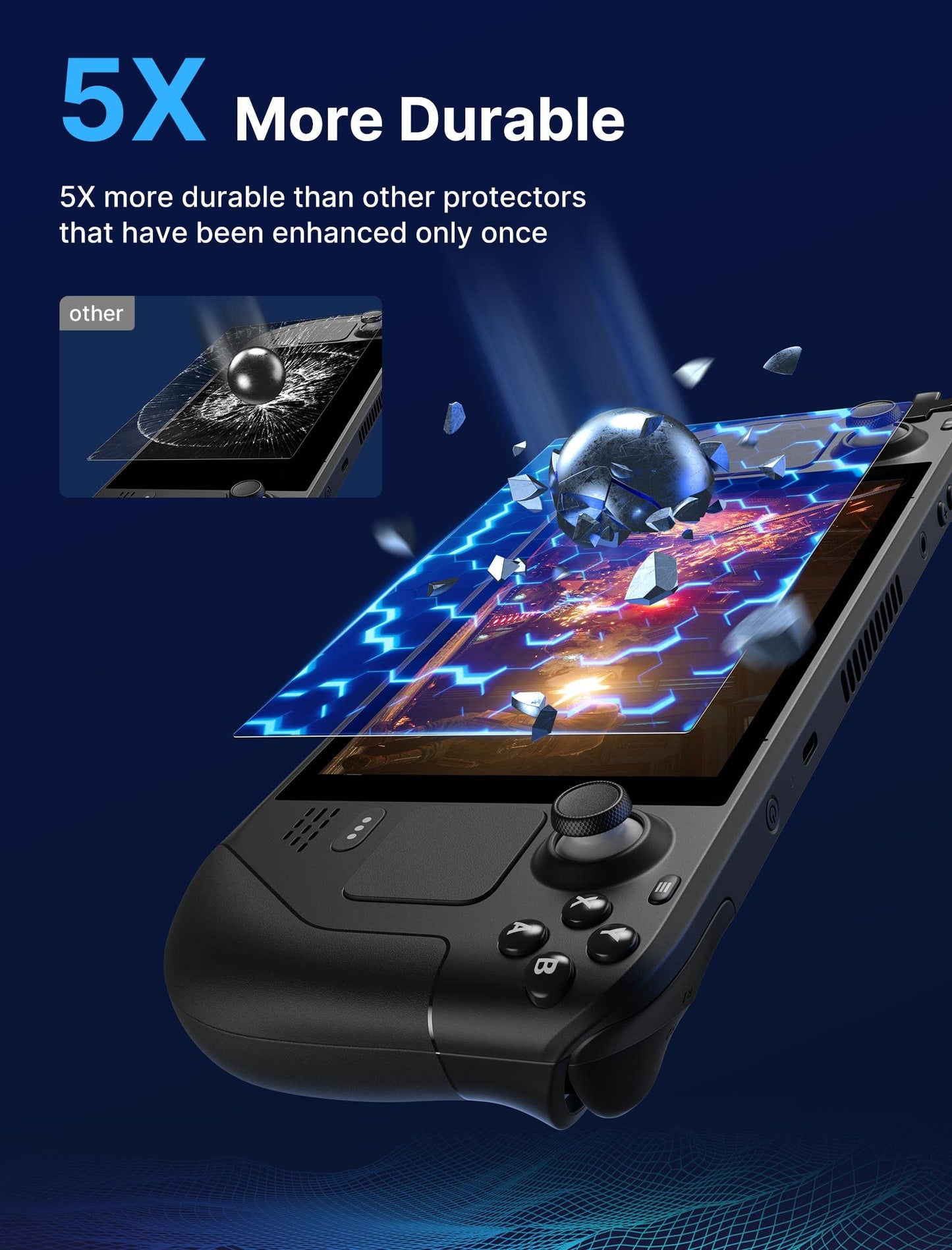 JSAUX 2-Pack Screen Protector for Steam Deck, Ultra HD Glass Protector 9H Hardness Easy to Install with Guiding Frame Scratch Resistant Tempered Glass for Steam Deck OLED, Come with Toolkits