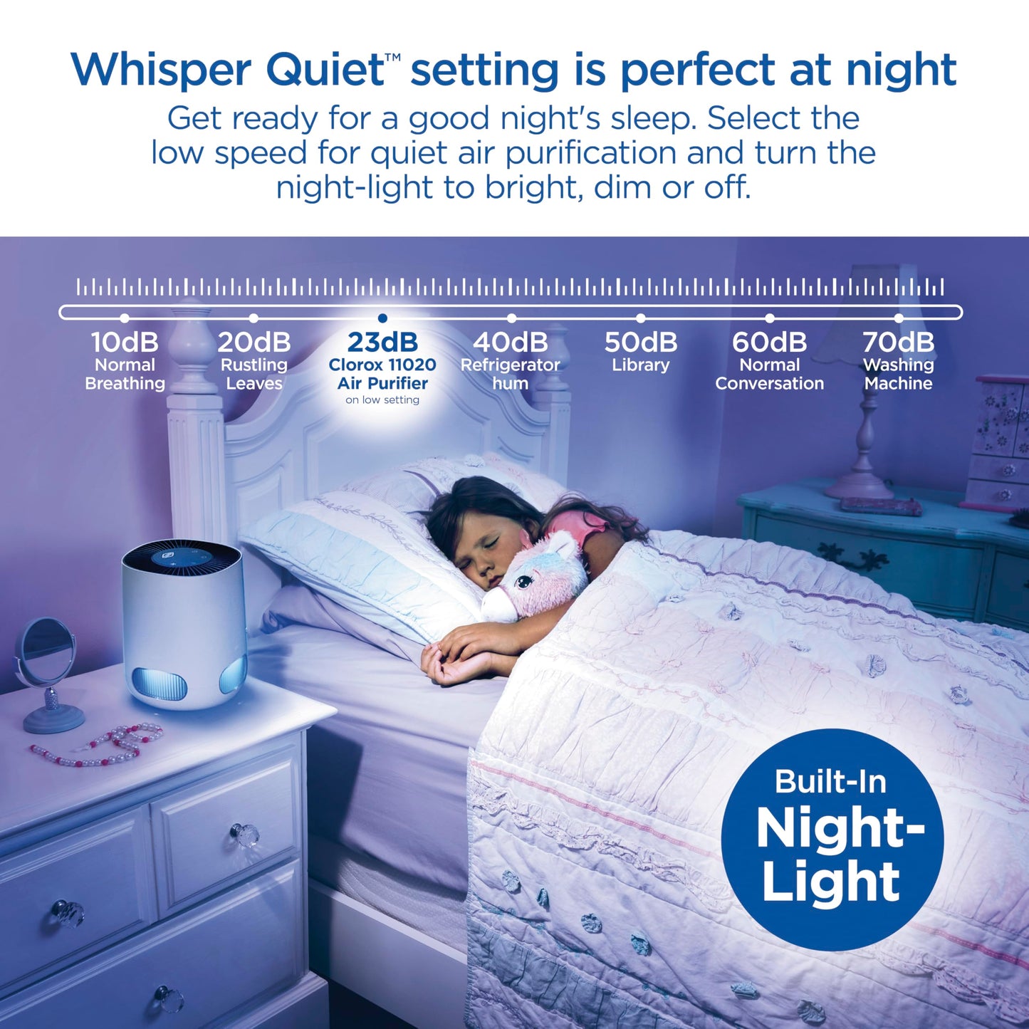 Clorox Air Purifiers for Bedroom Home, True HEPA Filter, Small Rooms Up to 200 Sq Ft, Removes 99.9% of Mold, Viruses, Wildfire Smoke, Allergens, Pet Allergies, Dust, AUTO Mode, Whisper Quiet