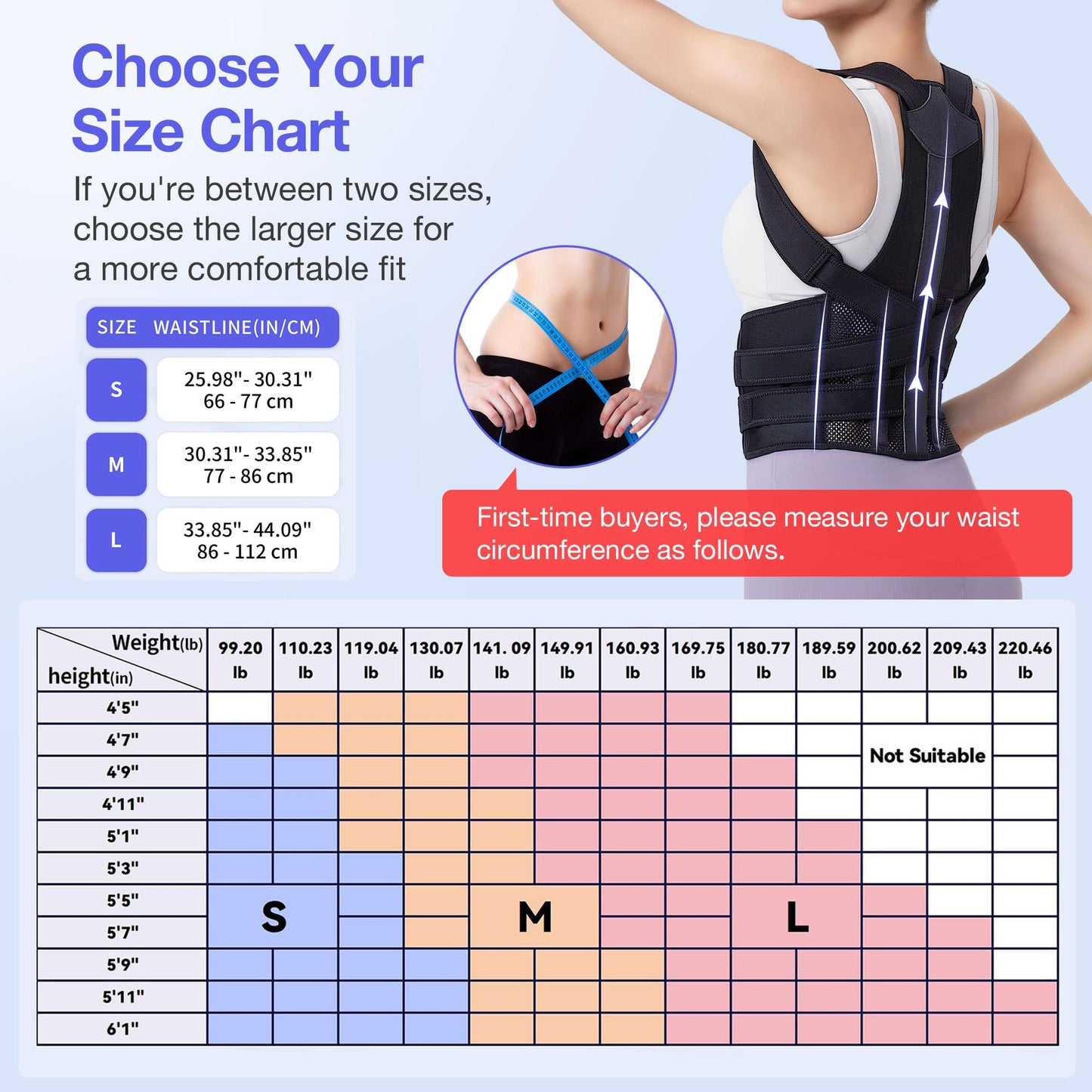 Kepwaa Posture Corrector for Women and Men, Upgraded Full Back Brace Support, Adjustable Shoulder Straightener for Improving Back Posture, Relief for Upper and Lower Back, Lumbar, Neck, Shoulder Pain