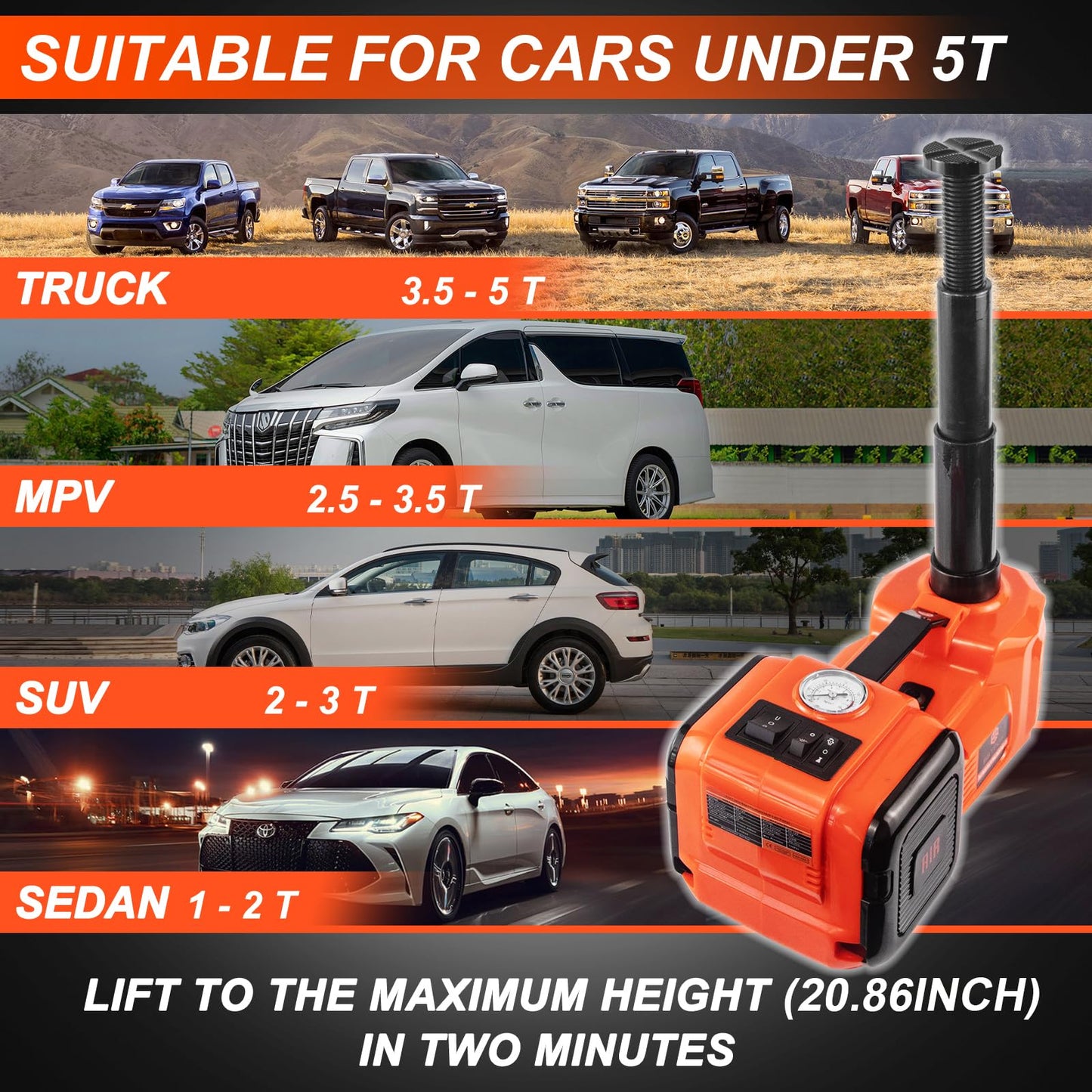 E-HEELP Electric Car Jack Kit 5Ton 12V Hydraulic Car Jack Lift (Lifting Range: 6.1~20.86 inch) with Electric Impact Wrench for SUV MPV Sedan Truck Change Tires Garage Repair