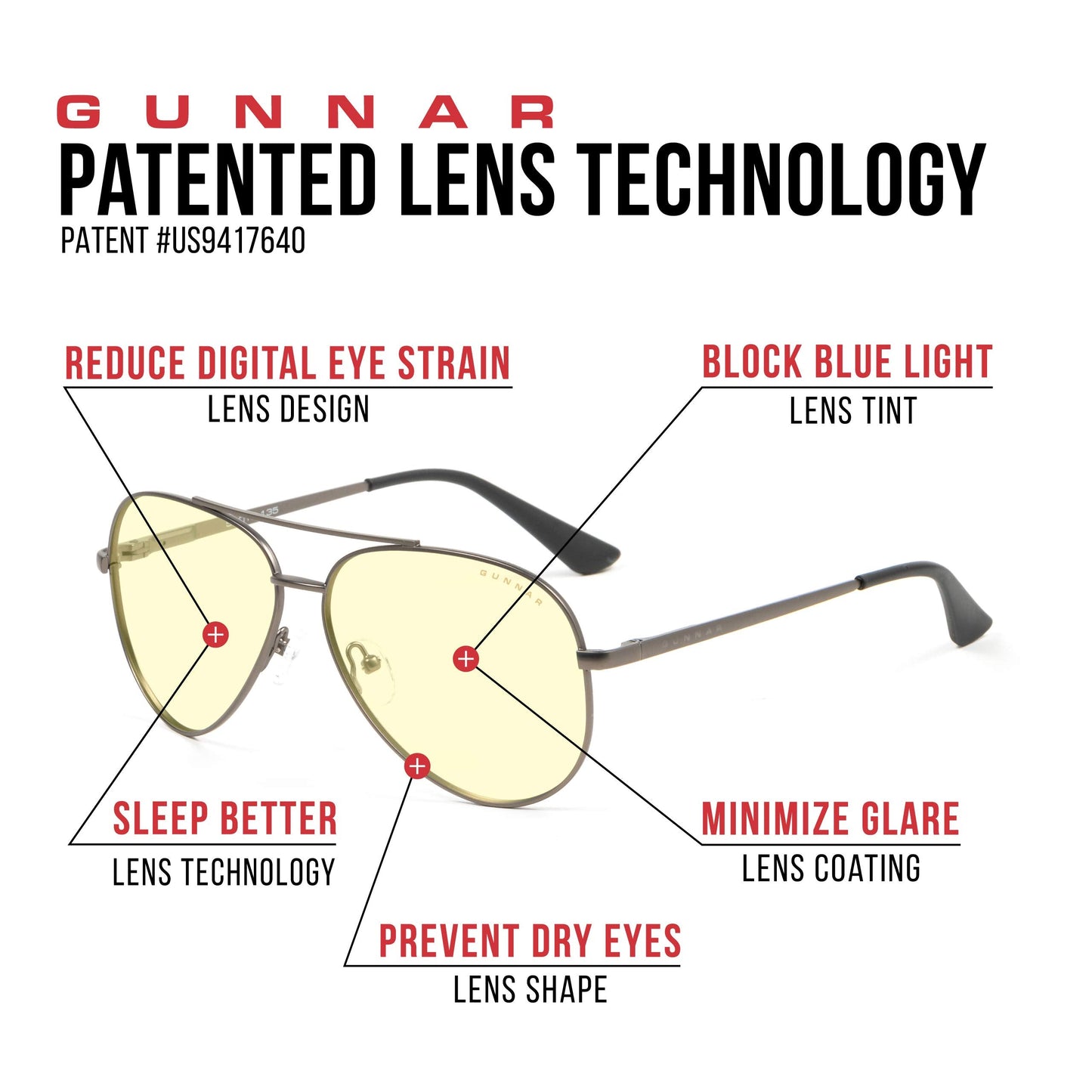 GUNNAR - Premium Gaming and Computer Glasses - Blocks 65% Blue Light - Maverick, Gunmetal, Amber Tint