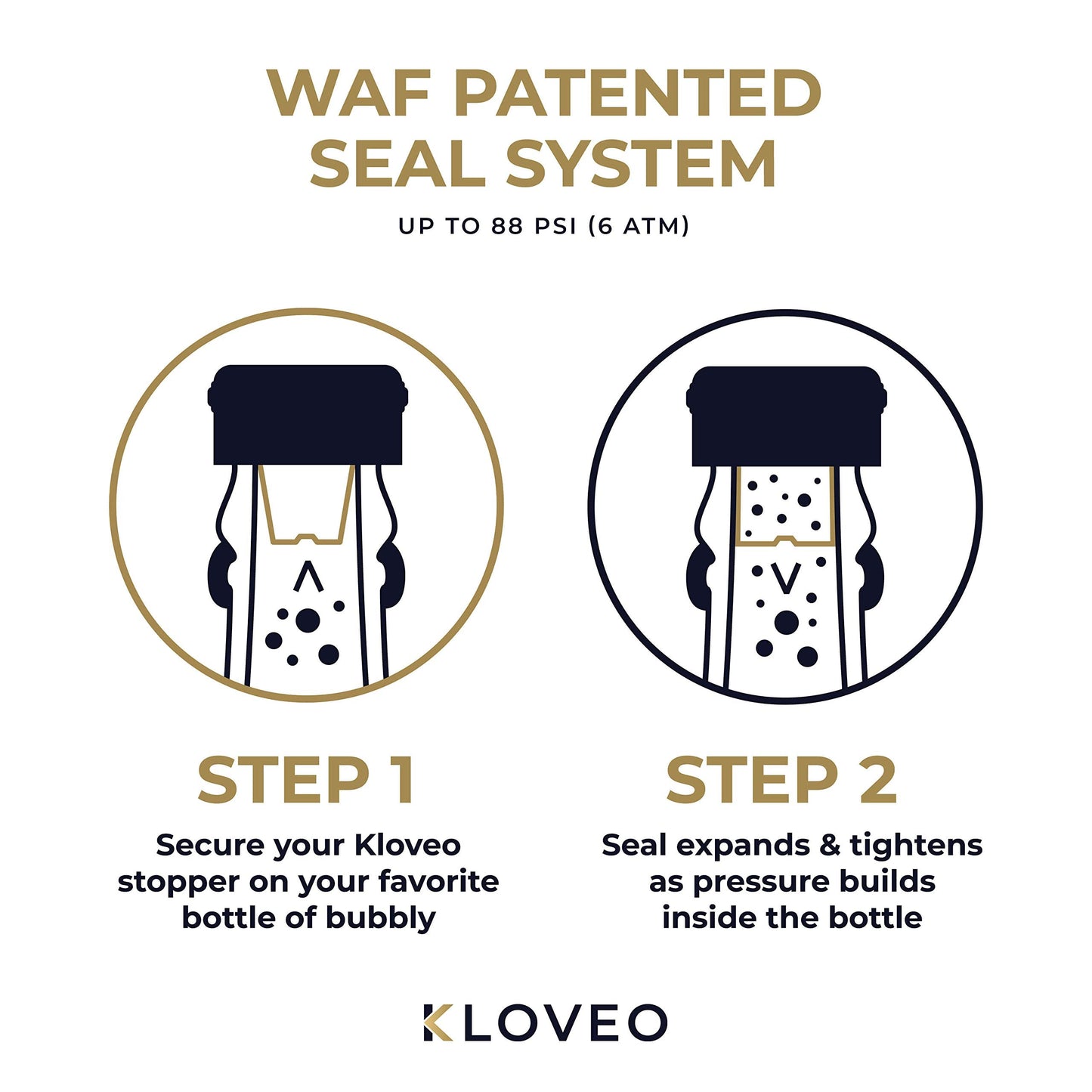 KLOVEO Champagne Stoppers - Patented Seal - Made in Italy - Professional Grade WAF Champagne Bottle Stopper - Prosecco, Cava, and Sparkling Wine Bottle Stopper