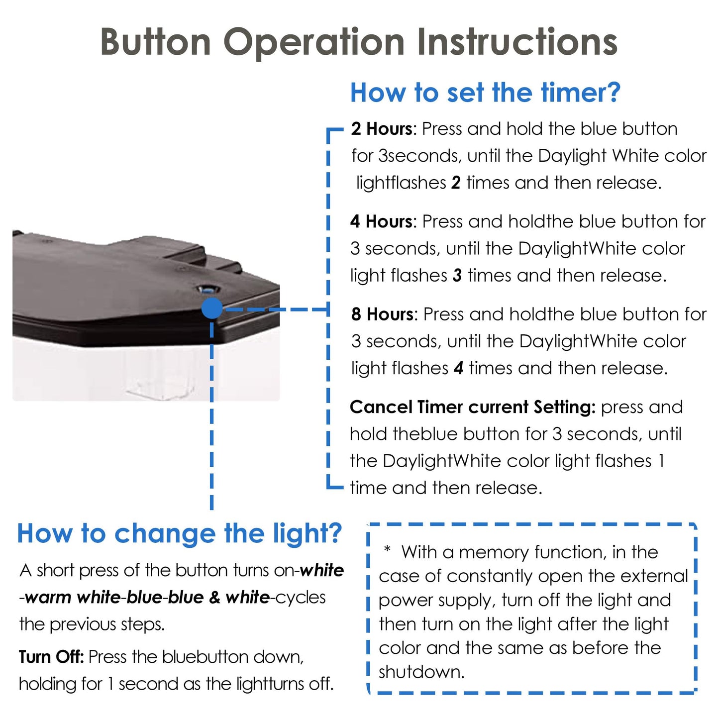 Koller Products 6.5-Gallon Aquarium Kit with Power Filter and LED Lighting, (AP650)