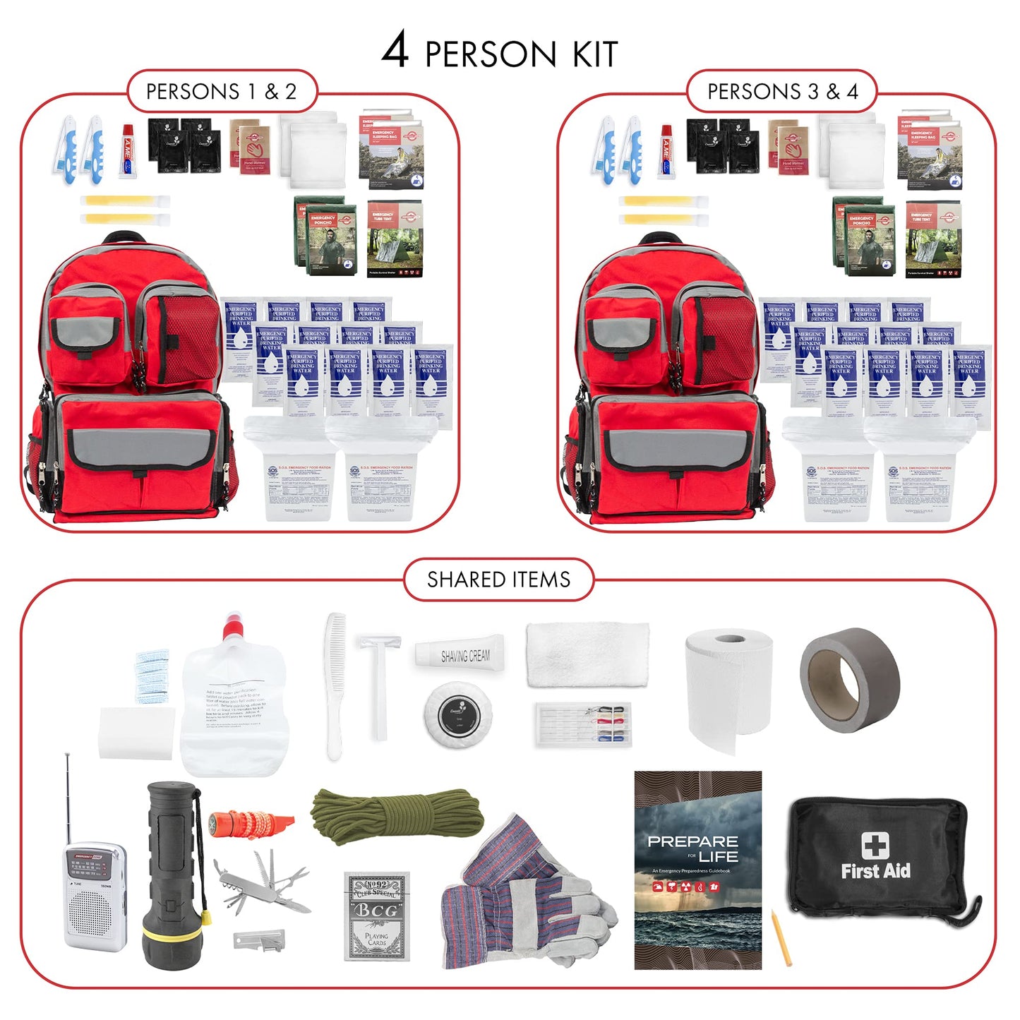 Family Emergency Kit - 4 Person | All-in-one Survival Kit Backpack for Earthquake, Flood, Disaster Relief, Civil Unrest & Outdoor - Survival Bag & Emergency Preparedness Kit for Families