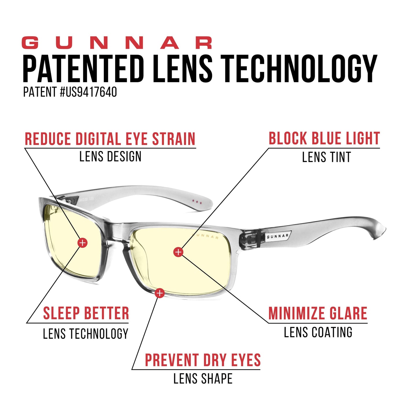 GUNNAR - Premium Gaming and Computer Glasses - Blocks 65% Blue Light - Enigma, Smoke, Amber Tint