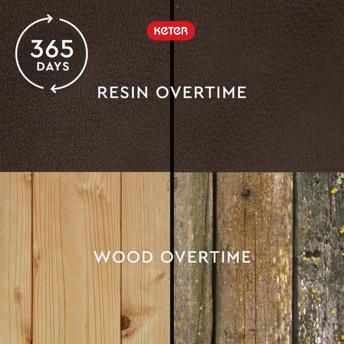 Keter Marvel Plus 71 Gallon Resin Deck Box-Organization and Storage for Patio Furniture Outdoor Cushions, Throw Pillows, Garden Tools and Pool Toys, Dark Grey