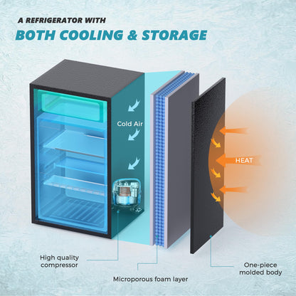 EUHOMY 3.1 Cu.Ft Mini Fridge with Freezer, Single Door Compact Refrigerator, Adjustable Thermostat, Mini Refrigerator Low Power, Mini fridge for Bedroom, Dorm, Office, New Black