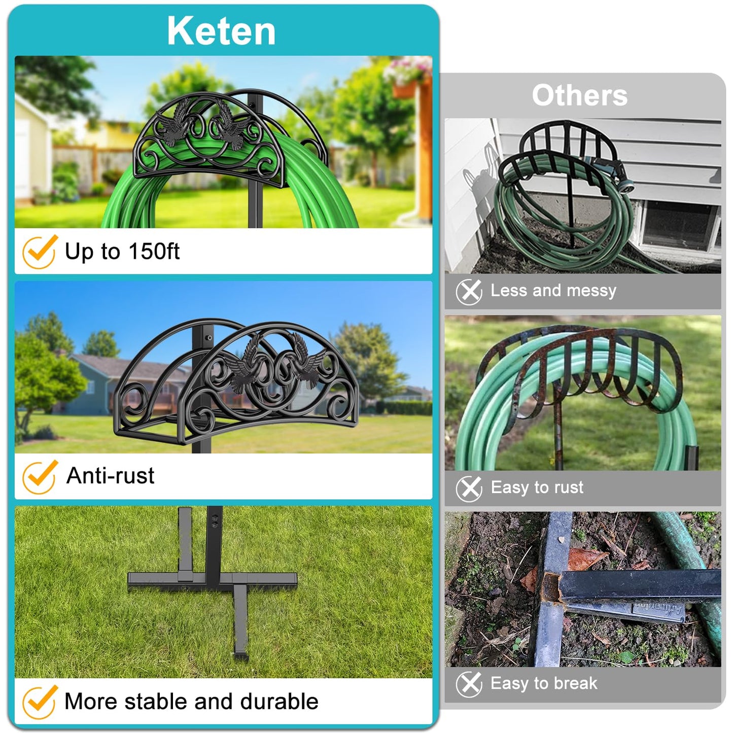 Keten Garden Hose Holder, Detachable Metal Water Hose Holder Stand, Heavy Duty Freestanding Garden Hose Reel Rack and Hose Storage Organizer for Outside Yard