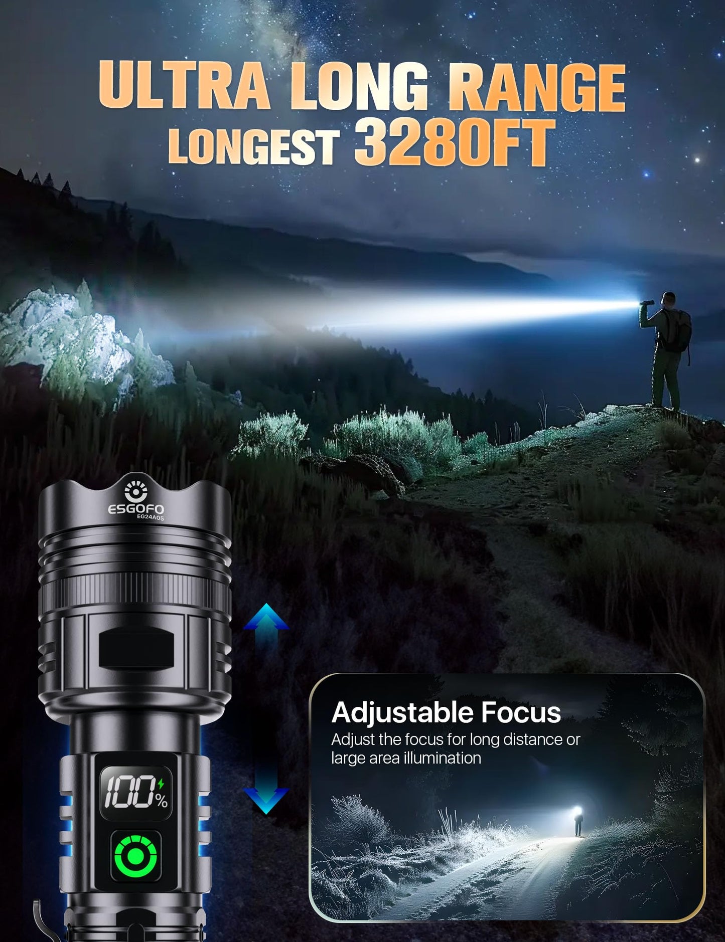 Esgofo Rechargeable Flashlights High Lumens 2000 2 Modes High/Low, Super Bright Magnetic LED Flashlight Long Distance 3280FT, Powerful Long Lasting Strong Flash Light USB C with Clip for Hiking