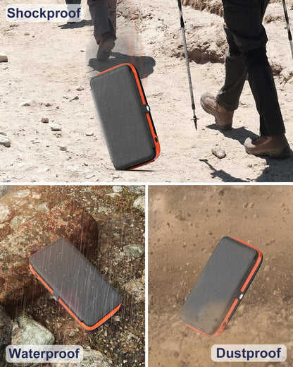 CONXWAN Solar Charger Power Bank – 27000mAh USB C Solar Phone Charger with 3 USB Outputs with 4 Foldable Solar Panels Battery Pack Charger Compatible with Most Smart Phone