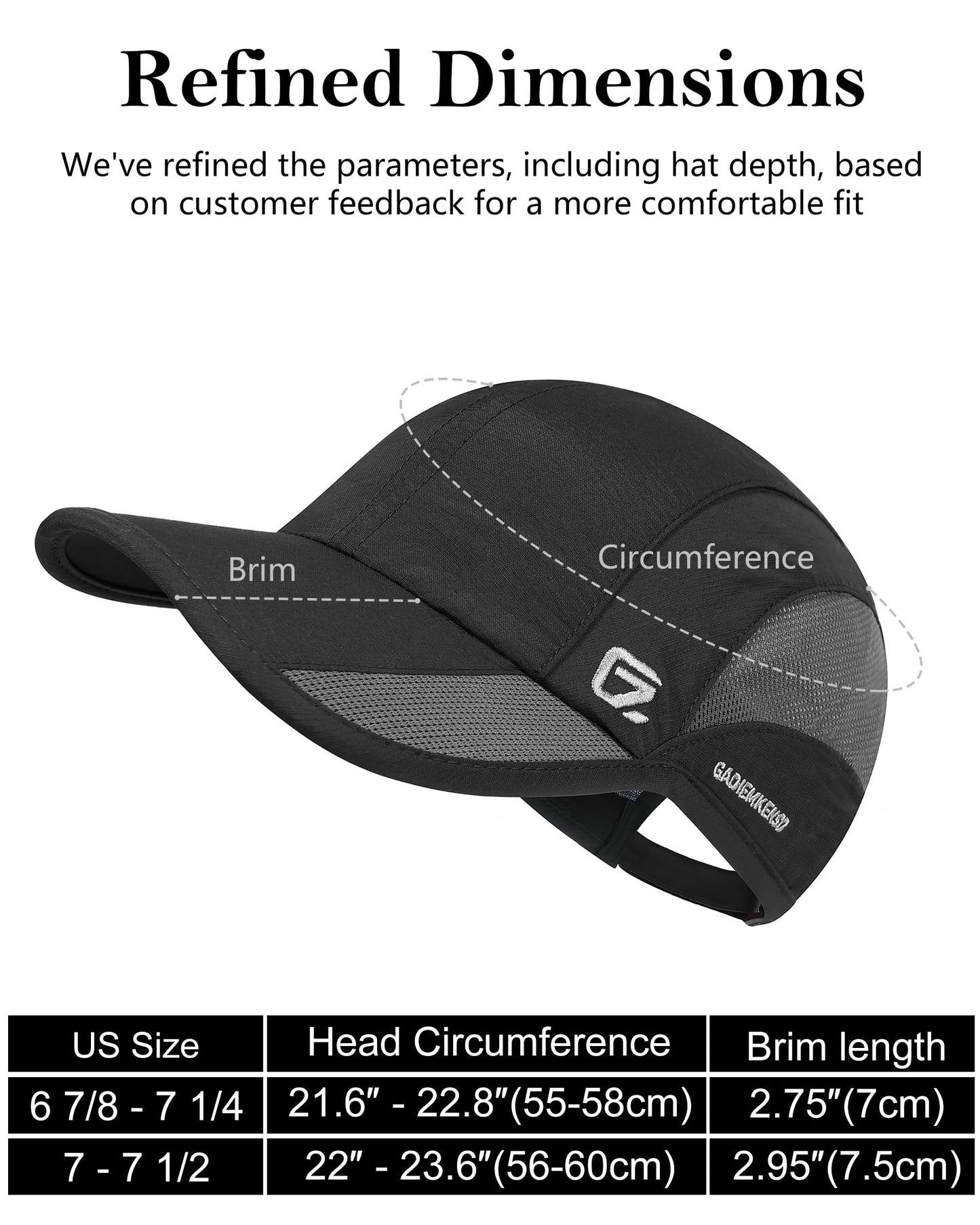 GADIEMKENSD Outdoor Running Hat Men's Cooling UPF50+ Womens Baseball Cap Sport Mesh Sun Hat Trucker Dad Hats Quick Dry Breathable Unstructured for Summer Camping Fishing Hiking Improved Black L