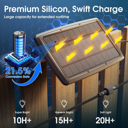 KYY 54FT Solar String Lights Outdoor Waterproof with USB Charging & Remote, Dimmable & Timable, Solar Powered Patio Lights with LED Shatterproof Bulbs for Deck Backyard Porch Garden Camping