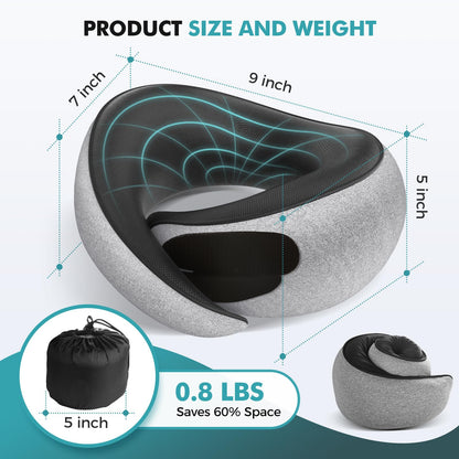 FIOGIKO Travel Neck Pillows for Airplanes, 360° Ergonomic Memory Foam Travel Pillow - Relief Neck Pain with Breathable Support for Long Flights, Car, Train & Office Use - Adults & Kids