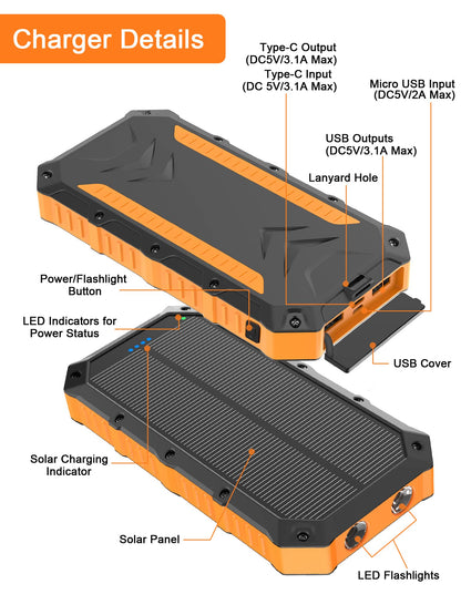 Solar-Power-Bank-Portable-Charger-42800mAh Solar Phone Charger with 4 USB Ports/LED Flashlight Fast Charge USB C External Backup Battery Pack Compatible with iPhone Tablet, for Outdoor, Camping