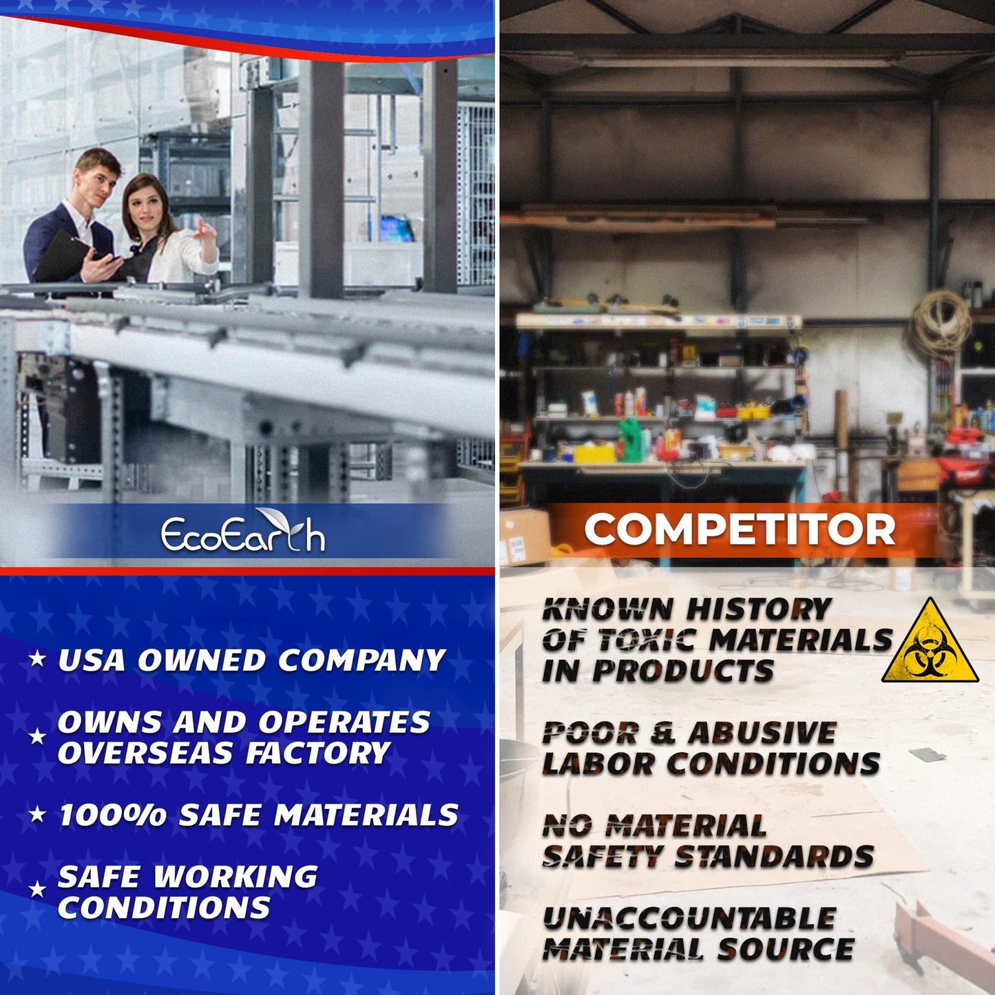 EcoEarth 4x6 Inch Passport & Card Holders with Soft Edge (Clear, 10 PK) - Extra Large (XXL) Vertical ID Holder - Resealable and Waterproof Identification Name Card Holder