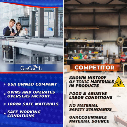 EcoEarth 4x6 Inch Passport & Card Holders with Soft Edge (Clear, 10 PK) - Extra Large (XXL) Vertical ID Holder - Resealable and Waterproof Identification Name Card Holder