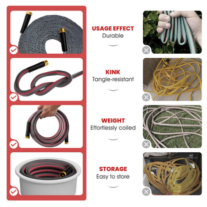 Haeteir 50ft Non-Expanding Garden Hose with 8-Layer Latex Core, Lightweight & Kink-Free, Flexible Heavy Duty Water Hose for Lawn, Yard, Car Washing (3/4" Solid Brass Fittings, Crush-Resistant)