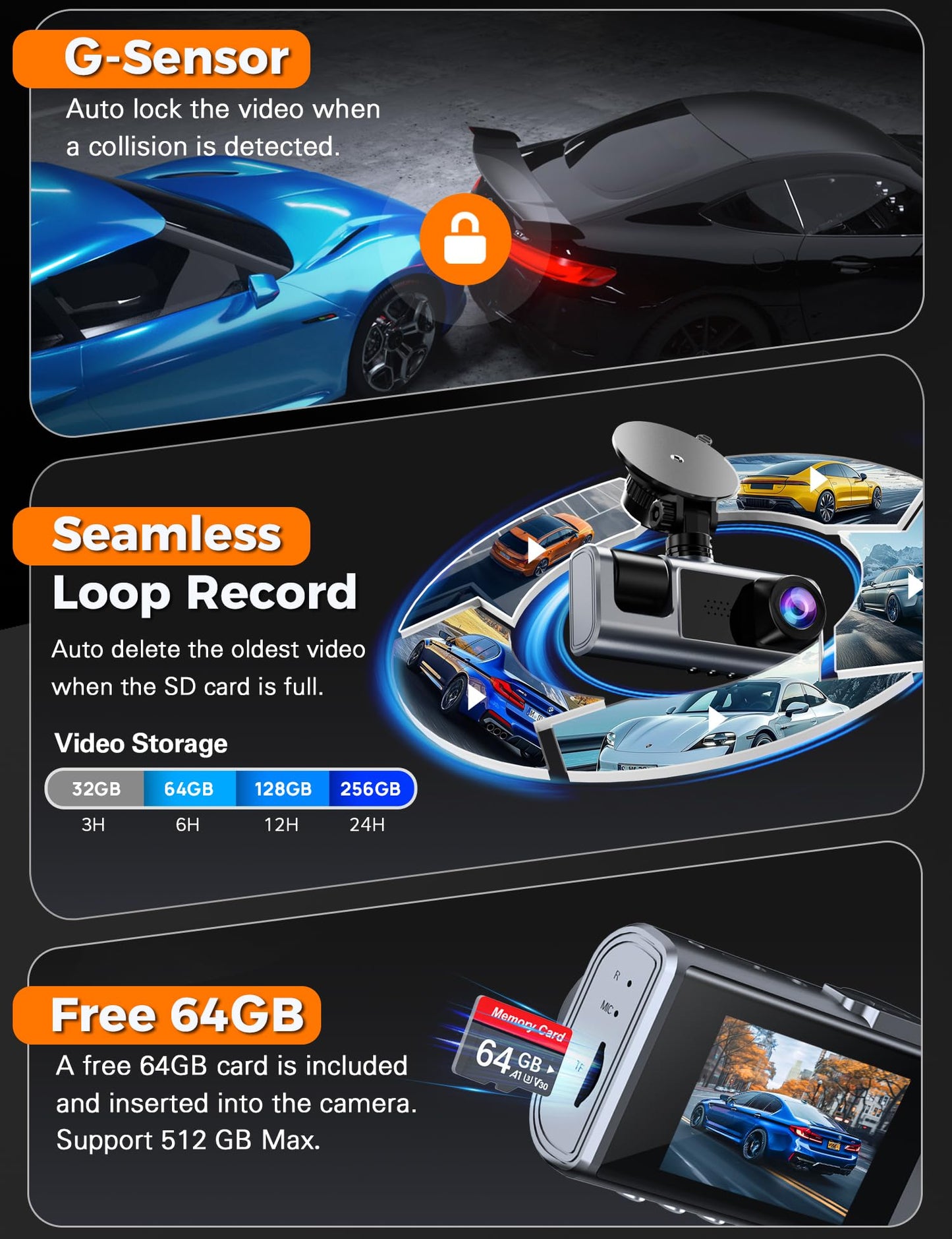 Galphi 3 Channel WiFi Dash Cam Front and Rear Inside with 64GB SD Card, 2.5K+1080P+1080P Car Dash Camera for Cars Front and Rear, Dashcam with G-Sensor, Loop Recording, 24H Parking Mode, Support 512GB
