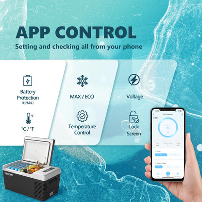 EUHOMY 12 Volt Refrigerator, 19QT(18L) Compressor Electric Cooler APP Control, Car Fridge -4℉~68℉, Portable Refrigerator 12/24V DC 110-240V AC, Portable Freezer for Camping, Travel, Boat