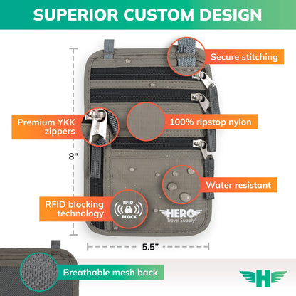 HERO Neck Wallet, RFID Blocking Passport Holder, Easy to Conceal Travel Pouch