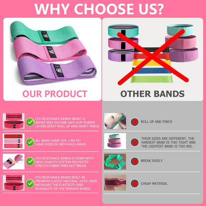 CFX Resistance Bands Set, Exercise Bands with Non-Slip Design for HIPS & Glutes, 3 Levels Workout Bands for Women and Men, Booty Bands for Home Fitness, Yoga, Pilates