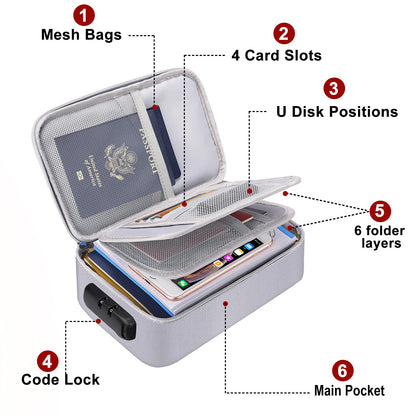 ENGPOW Small Fireproof Storage Organizer Case with Lock(9”x 5.3”x 3.7”), Soft Money Safe Coin Organizer Wallet Bag for Cash,Card,Passport,Check,Bill,Travel Home Organizer Carrying Case,Silver