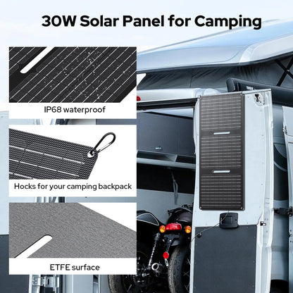 ENOFLO 30W Portable Solar Panel Charger, Foldable ETFE Monocystalline Panel with USB-C USB-A and DC Outputs, IP65 Waterproof, High Conversion for Phones,Power Stations, RV, Outdoor Use