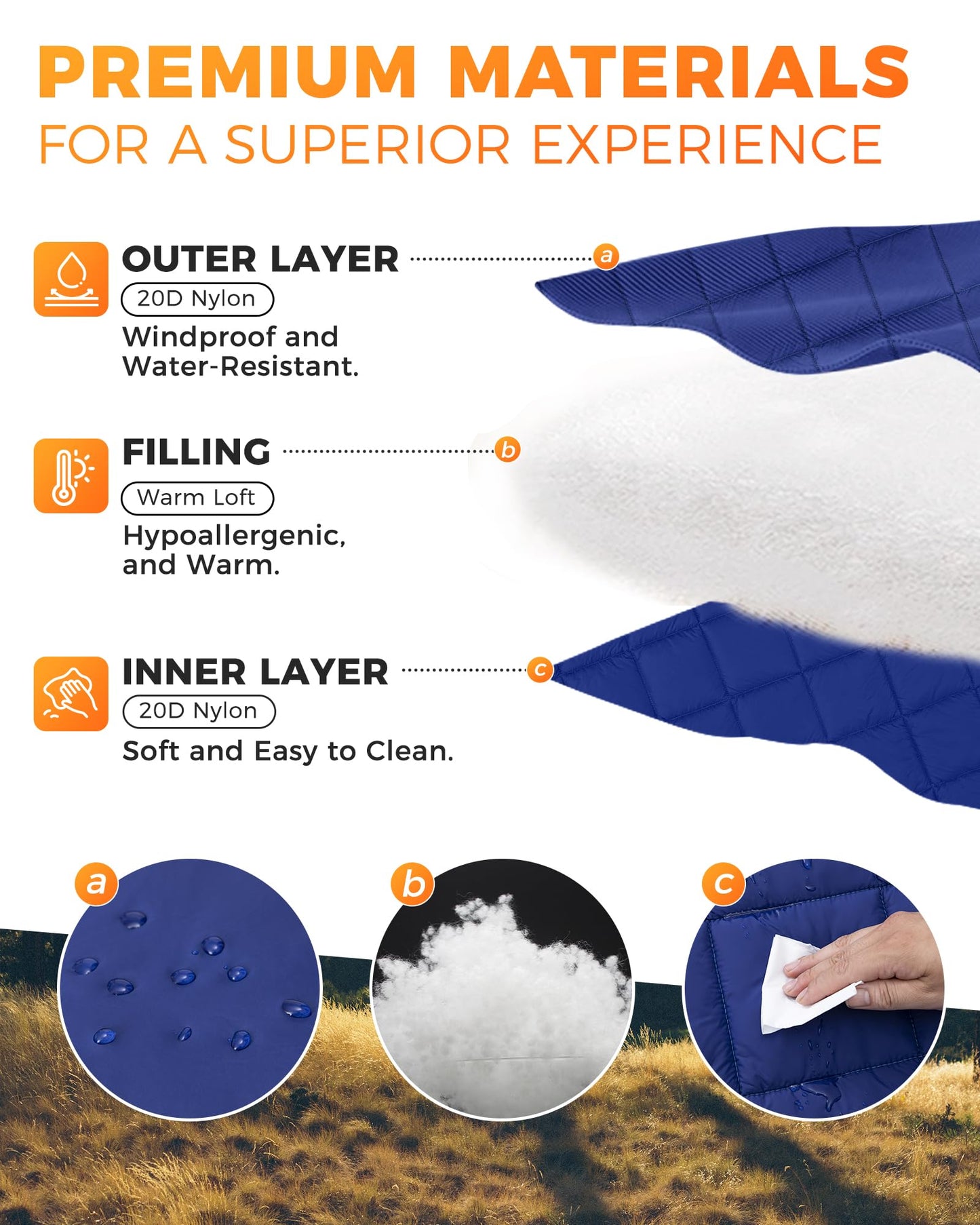 KingCamp Ultralight Camping Blanket, Packable Down Alternative Puffy Wearable Blankets Weatherproof Warm Package Quilt with Snap Buttons for Outdoor Hiking Travel Picnic Stadium (69" L x 53" W, Navy)