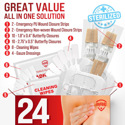 Emergency Wound Closure Strips - 24pk - 3 Types Easy to Use Butterfly Bandages - Stitchless & Painless Laceration Closure Kit