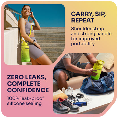 EnergyBud 1 Gallon Water Bottle Removable Straw And Handle Dishwasher-Safe BPS & BPA & DEHP Free +2 Brushes Big/Large Bottle With Time Markers Wide Mouth Leakproof 128 oz Jug (Yellow & Green)