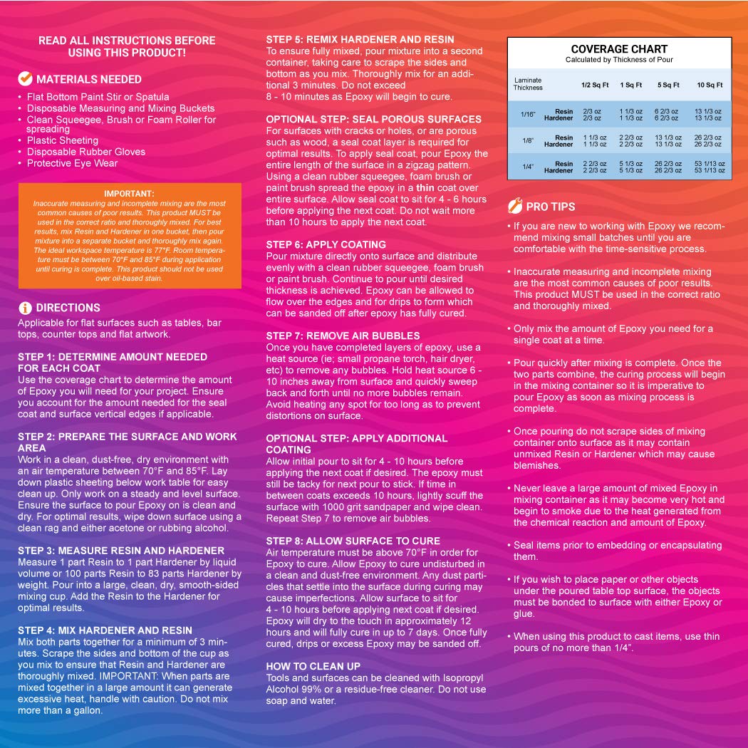 Craft Resin Epoxy Kit, 1 Gallon Total, 2-Part Crystal Clear Supplies for Beginners, Includes Molds for Tabletop Art, Jewelry Casting, DIY Tumblers, Wood, and Boat Projects