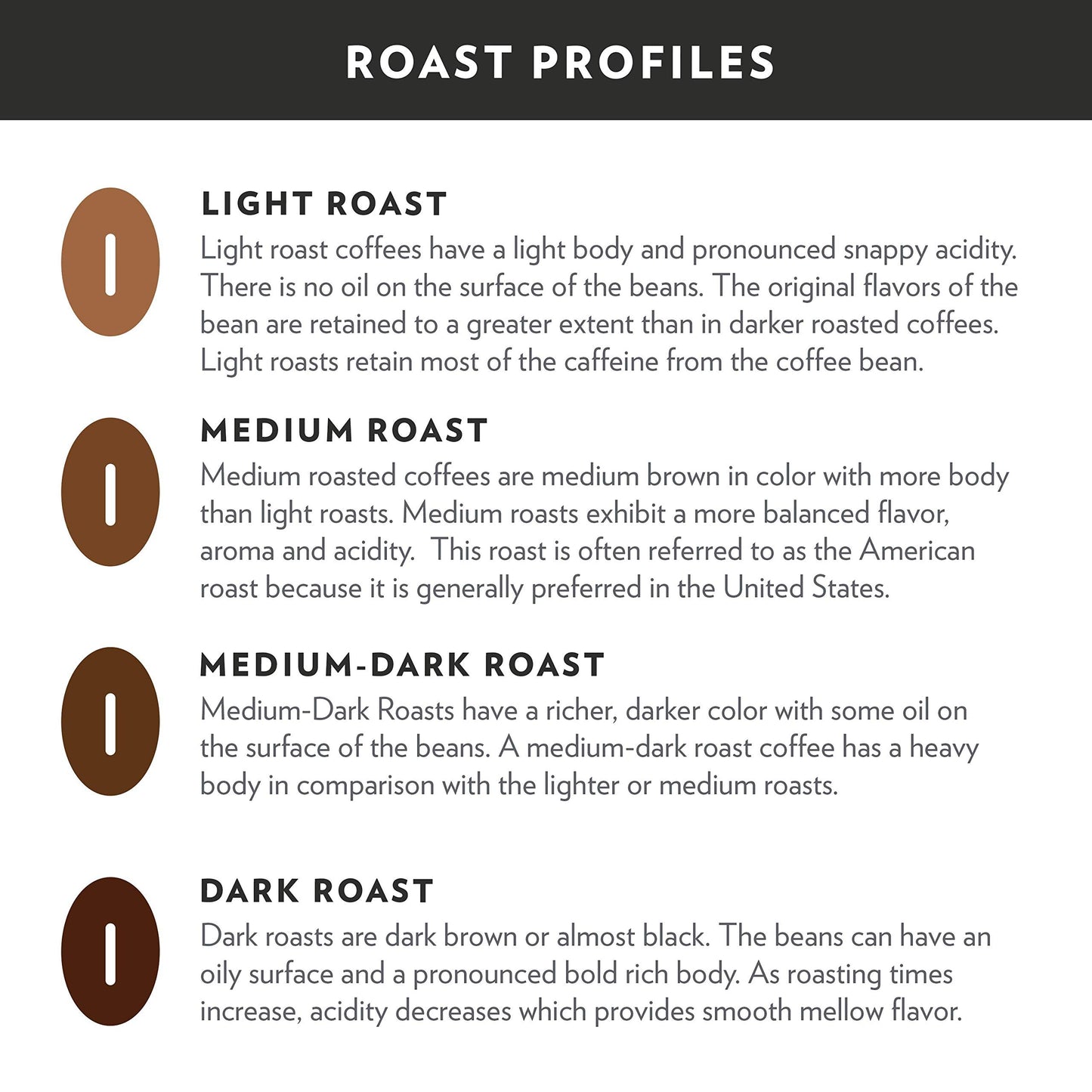 Community Coffee Pecan Praline Flavored 12 Ounce, Medium Roast Ground, 12 Ounce (Pack of 1)